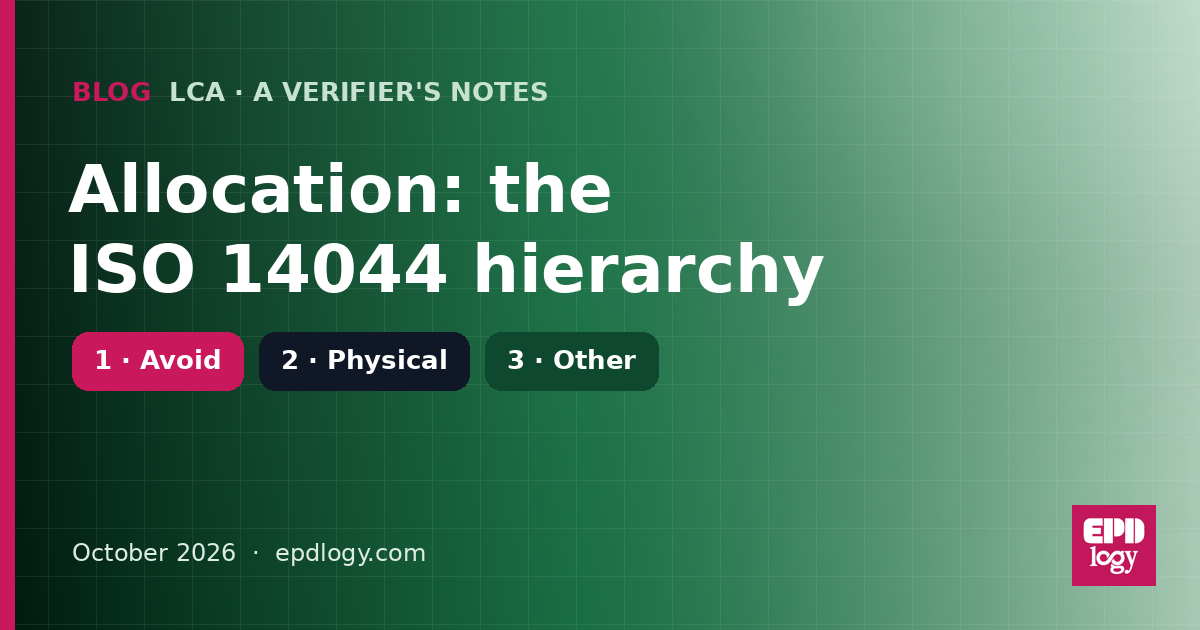 Allocation in LCA — ISO 14044 hierarchy cover