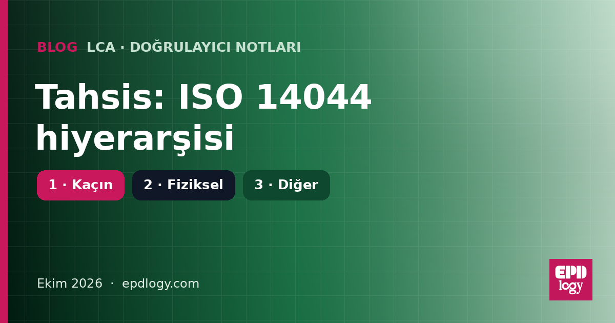 LCA'da tahsis — ISO 14044 hiyerarşisi kapağı