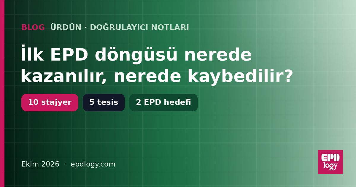 İlk EPD döngüsü nerede kazanılır, nerede kaybedilir? — Ürdün notları kapağı