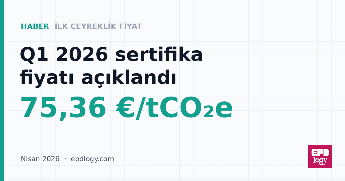 İlk SKDM sertifika fiyatı açıklandı: Q1 2026 için 75,36 €/tCO₂e